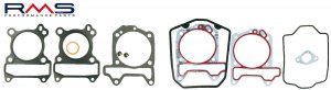 Engine TOP END gaskets RMS