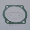 Cylinder base gasket ATHENA S410068006001