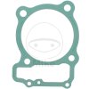 Cylinder base gasket ATHENA S410210006121