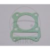 Cylinder base gasket ATHENA S410510006051