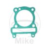 Cylinder base gasket ATHENA S410485006208